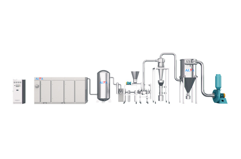 MQP 高純物料加工 氣流粉碎機工作原理